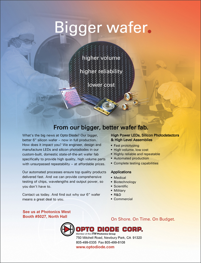 Opto Diode Photodetectors and Silicon Wafers for Biomedical Applications Ad